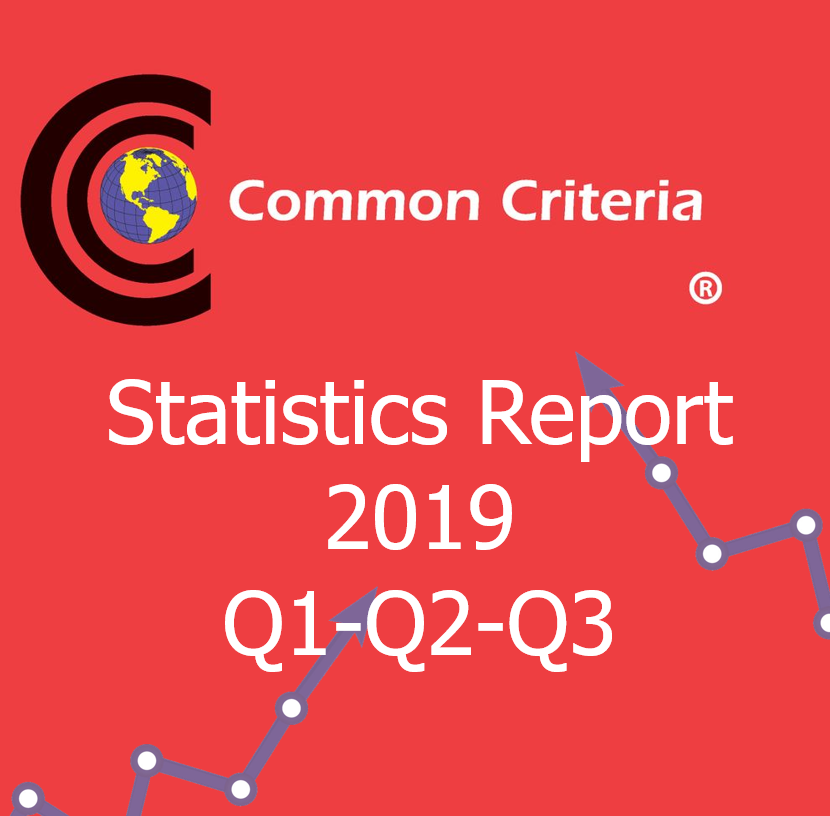 Informe de Estadísticas de Common Criteria para 2019, trimestres 1-3